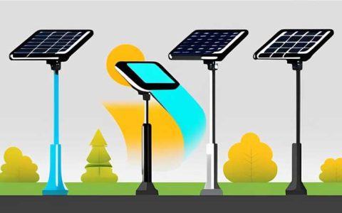 How to calculate the power of solar led street lights