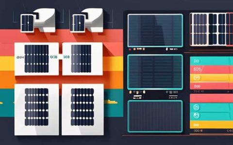 How do integrated solar energy merchants charge?