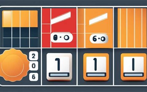 How to calculate the W number of solar panels based on the square