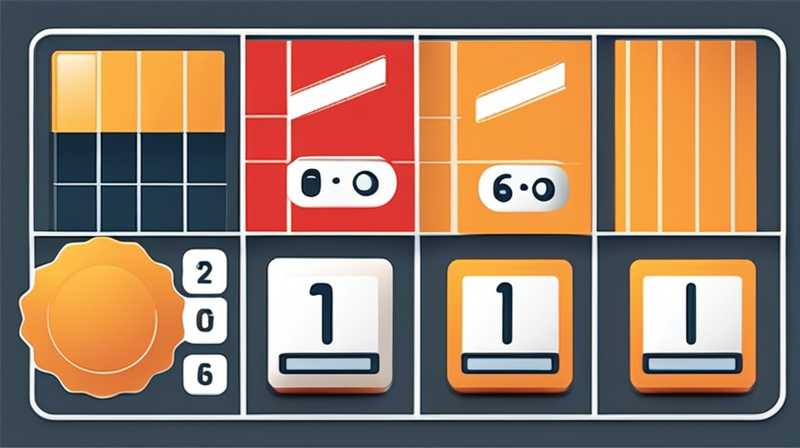 How to calculate the W number of solar panels based on the square