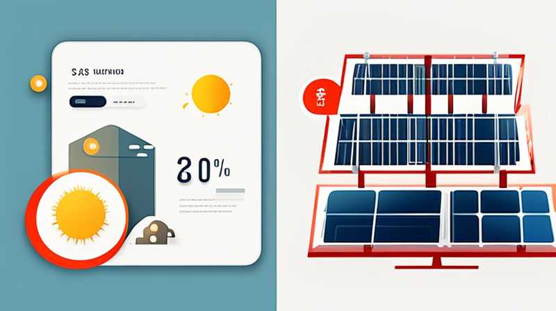 What is the scale of solar energy in China?