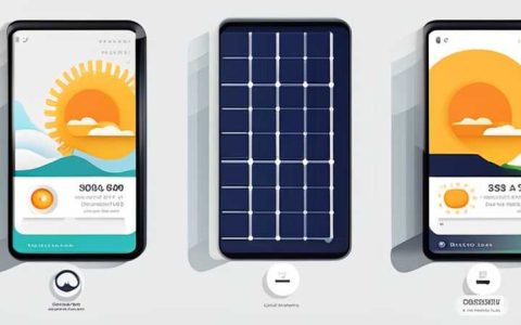 How much heat can solar energy generally keep