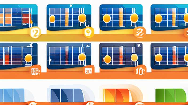 How much does Yongchun solar energy cost