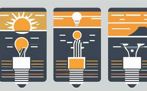 How many watts of solar energy does a light bulb produce?