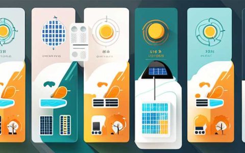 What are the solar energy companies in Beiguan District?
