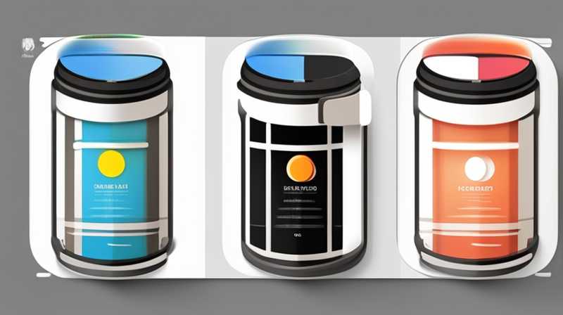 How about making a solar-powered thermos barrel?