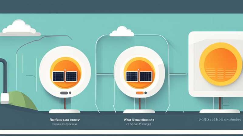 How much does it cost to generate 2 kilowatts of solar power?