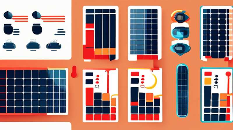 How many watts is 2.2 degrees of solar power?