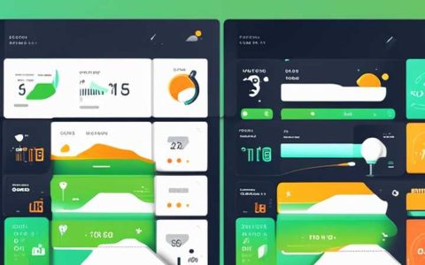 How is solar monitoring charged?