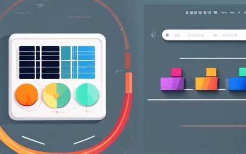 How much does a Rongsheng solar sensor cost?