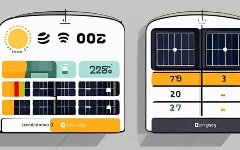How much does 21 watt solar energy cost