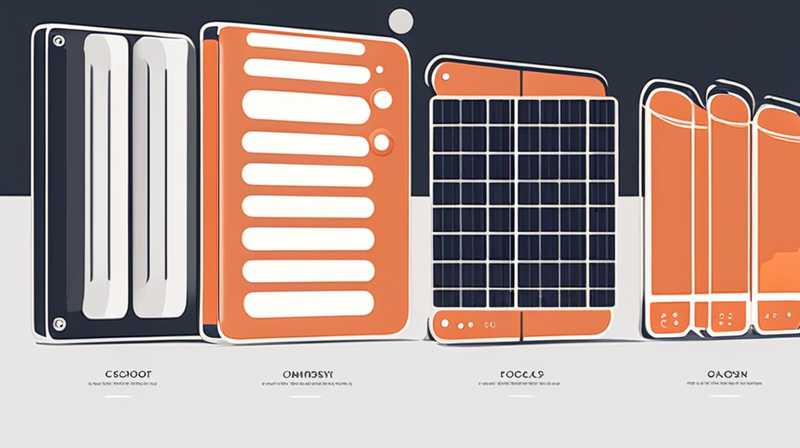 How much copper is needed for solar power generation?