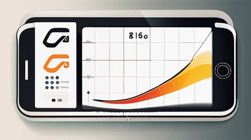 How to read the solar power curve