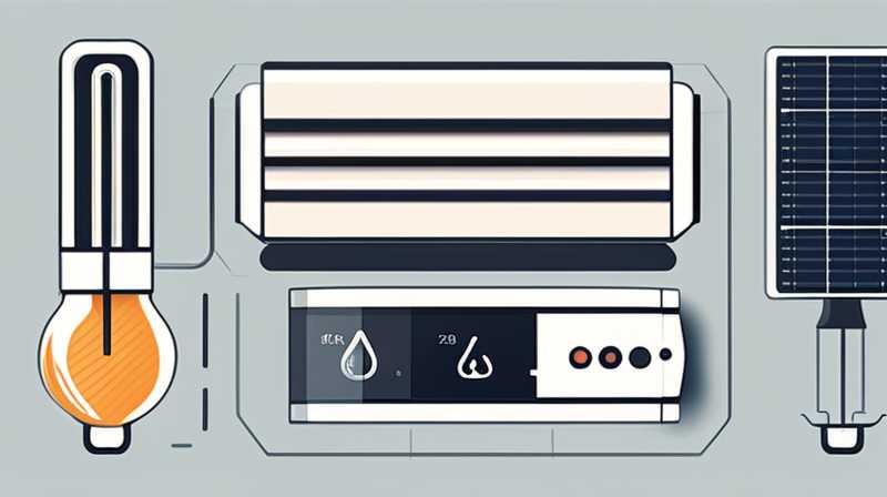 How many watts of solar energy can be used for a heater?