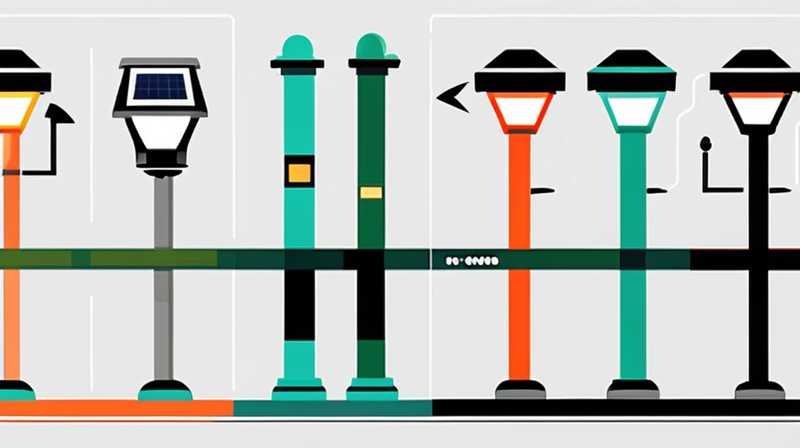 How to dismantle the solar light on the gate lamp post