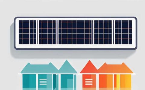 What is Solar Irev