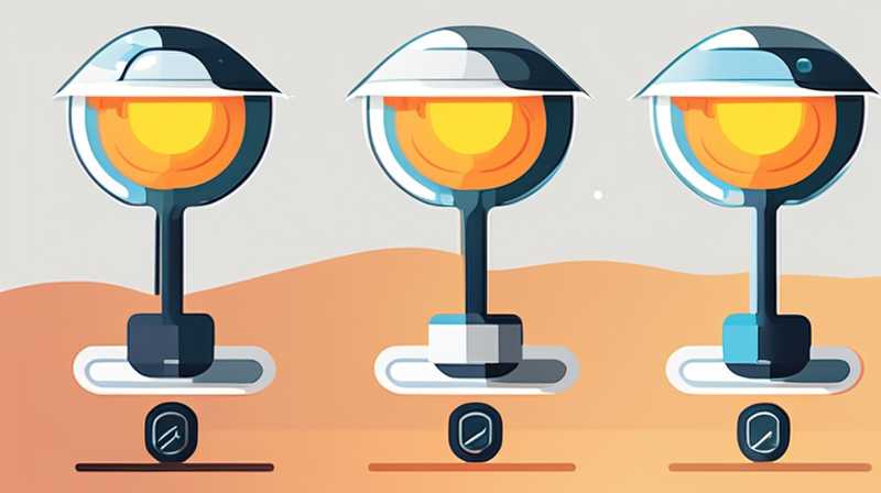 How much does a solar lamp cost per gram?