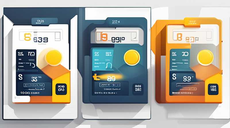 How much does solar energy cost at maximum performance?