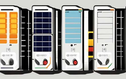 How much electricity can heterojunction solar energy generate?