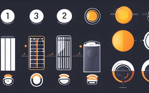 How many watts does the solar sensor have?