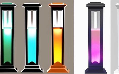 How to choose solar powered garden column lights