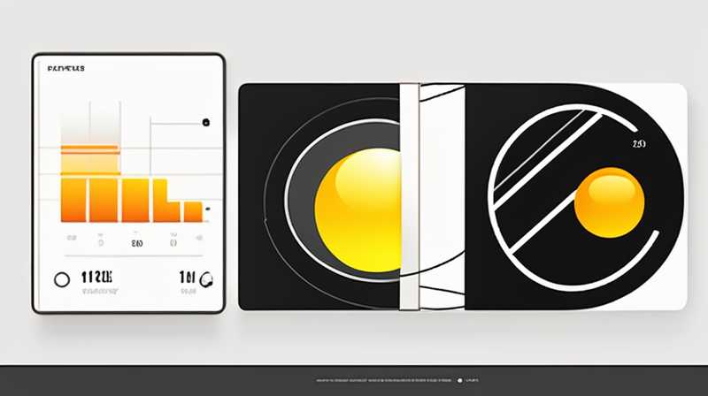 How to measure solar intensity?