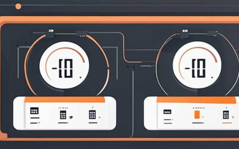 How much electricity does solar power use per meter?