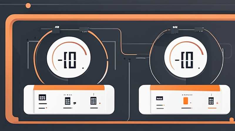 How much electricity does solar power use per meter?