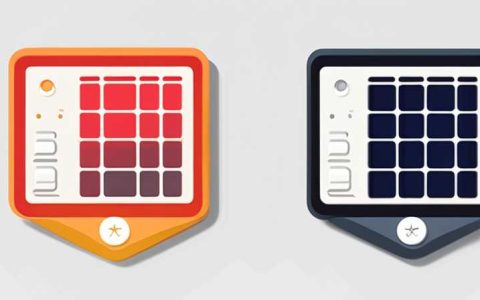 What does solar light P65 mean?