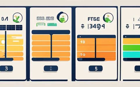 How much does solar energy cost for 10 square meters