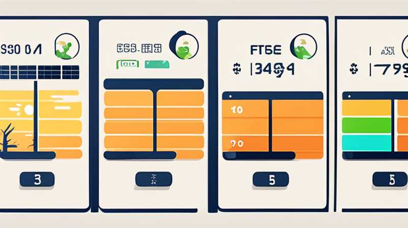 How much does solar energy cost for 10 square meters