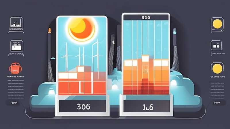 How much electricity does a solar light consume in a day