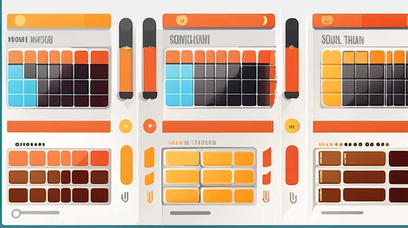 How do you know the V rating of a solar panel?