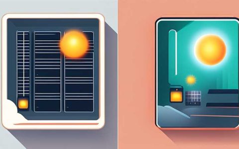 Which mode should I choose for solar energy?