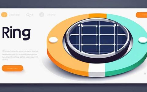 What is the ring that can use solar energy called?