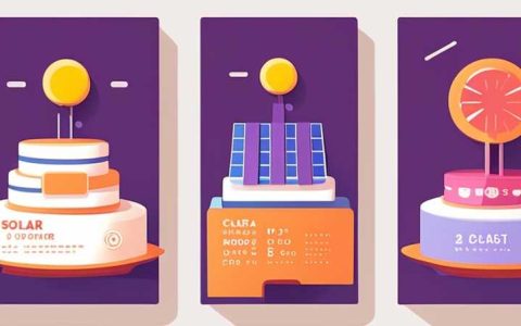 How much does a solar power cake cost?