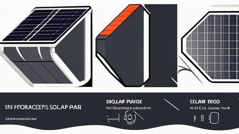 How much current does a 15w solar panel produce?