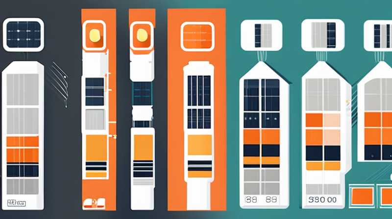 How many kilowatt-hours does a 300w solar power generation system produce?