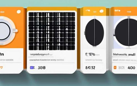How much does it cost to make a small solar panel?