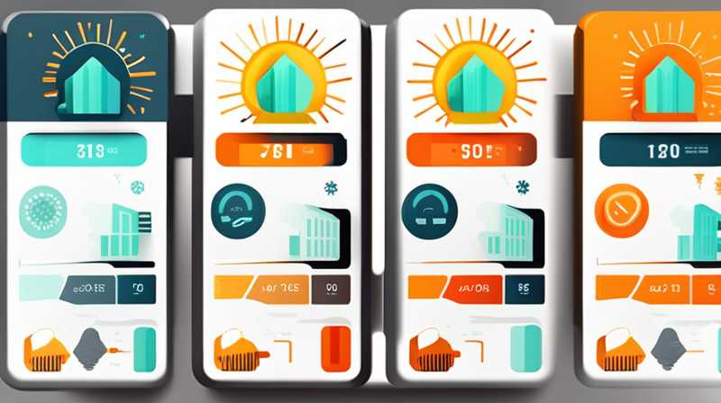 How efficient is home solar power?