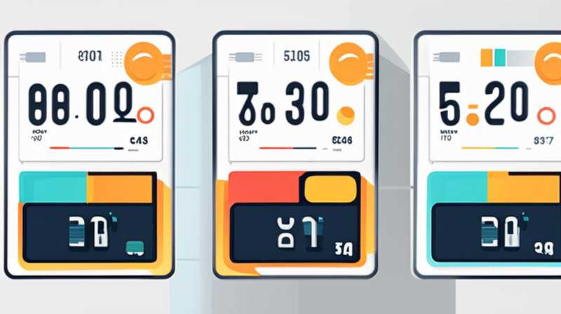 How much does a solar perfect meter cost