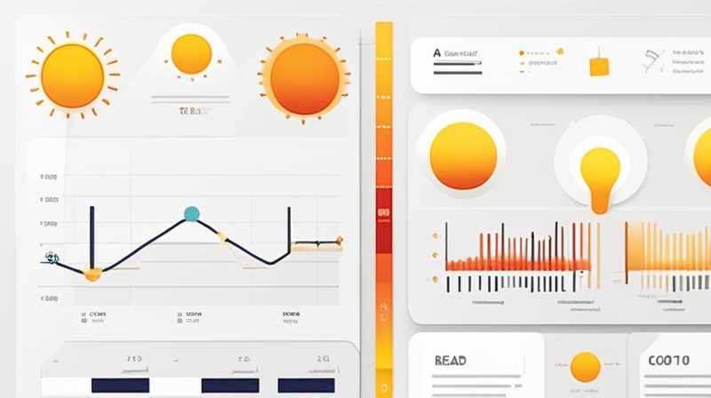 How to read the solar energy analysis diagram