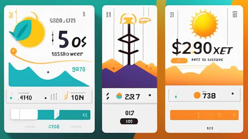 How to calculate the electricity price of solar power plants