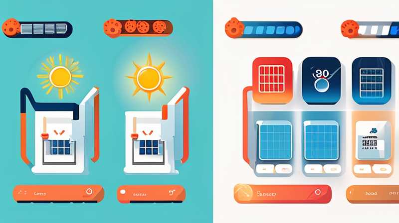 How is Solar Methanol Produced?