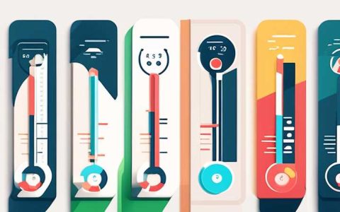 How many degrees is the solar thermometer adjusted to?