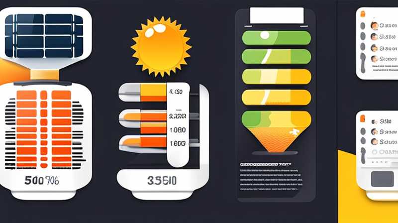 How much does 500 degrees of solar energy cost?