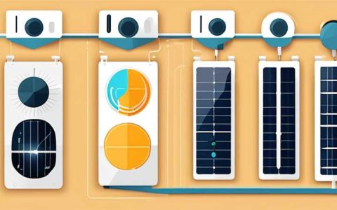 How to use flat panel solar monitoring