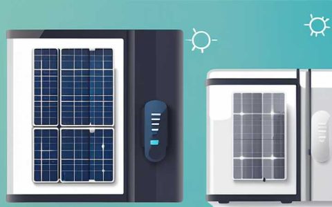 How to use solar panel charger