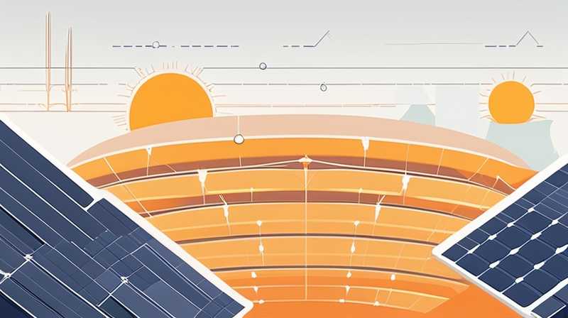 What is OC on solar panels?