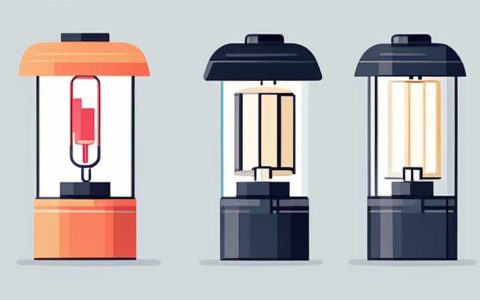 How much does a lithium battery solar light cost